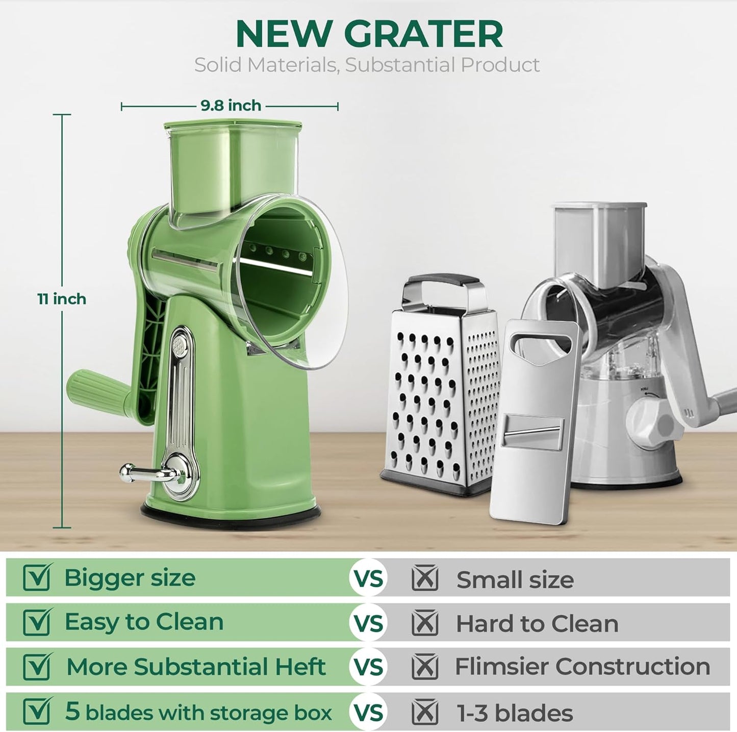 Rotary Cheese Grater with Handle - Vegetable Shredder with 5 Well-Designed Blades & Strong Suction Base,Round Mandoline Slicer & Food Chopper for Kitchen,With Blade Storage Box(Retro Green)